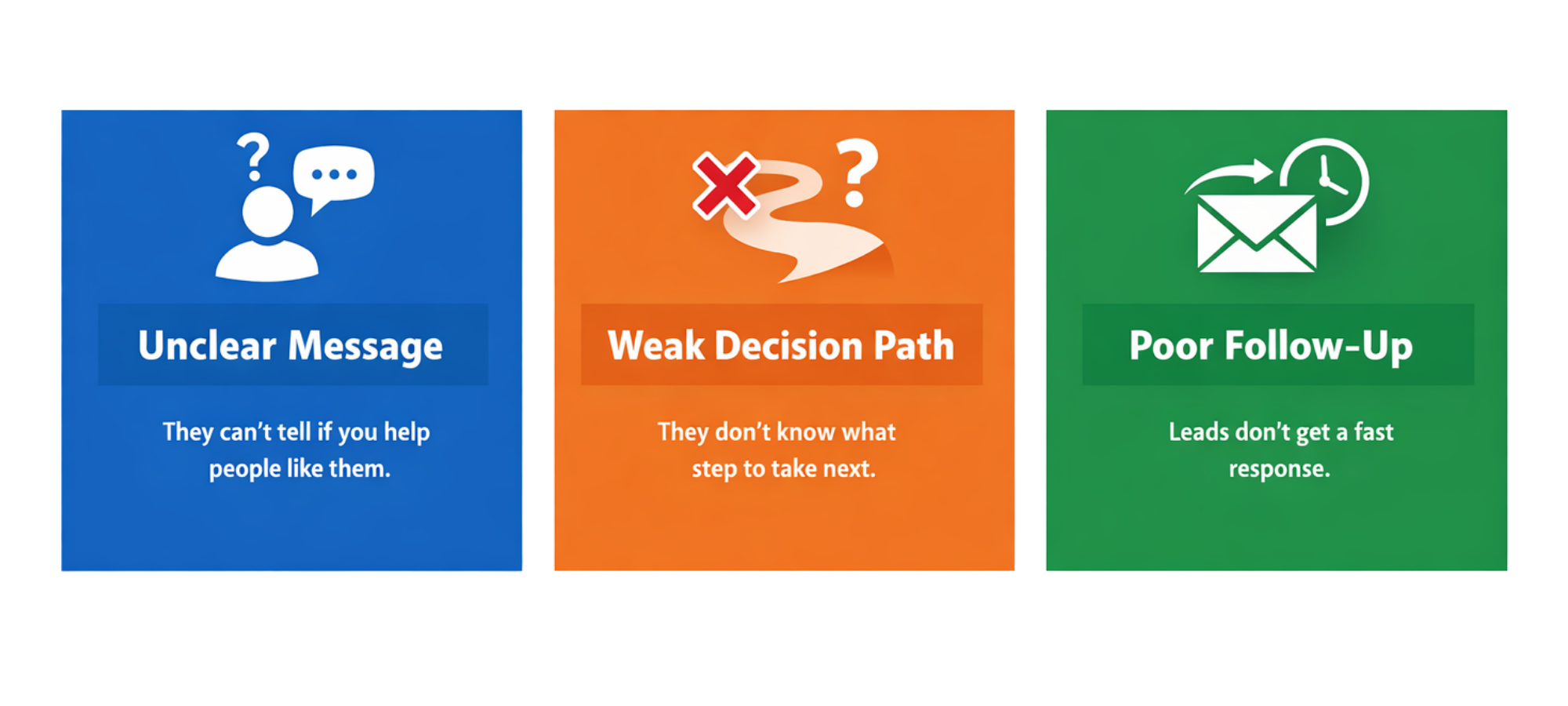 Why Your Website Isn’t Generating Leads (And What to Fix First)