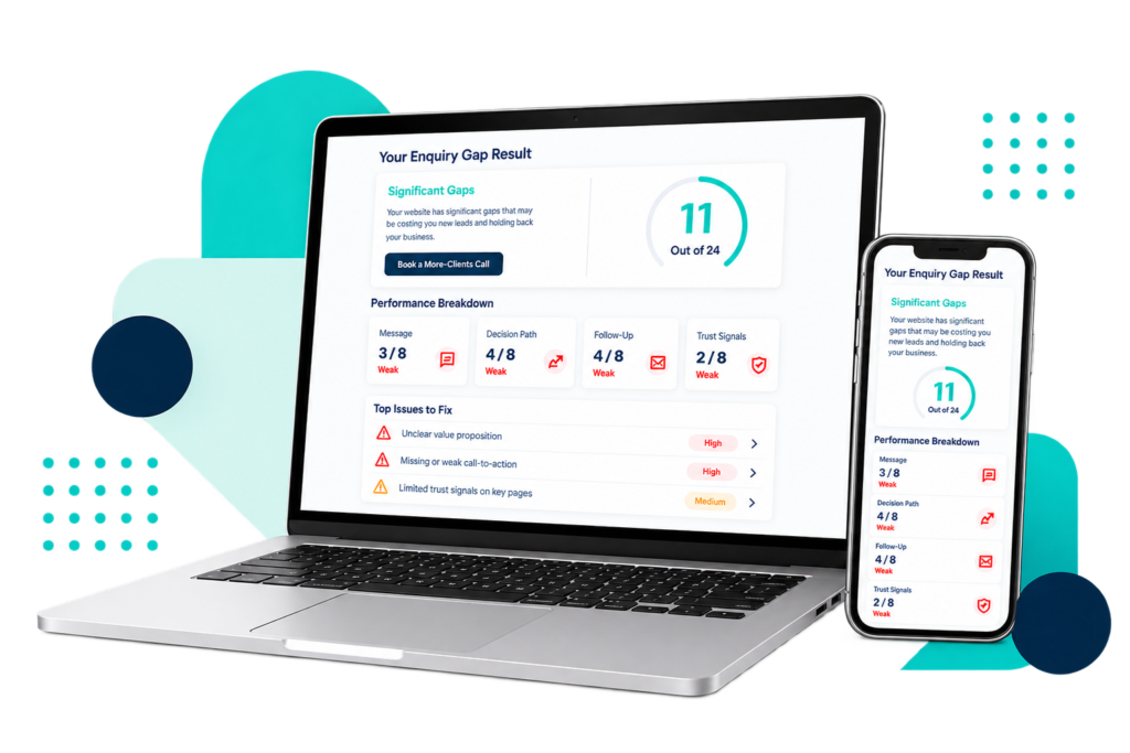 Your Enquiry Gap Assessment Result